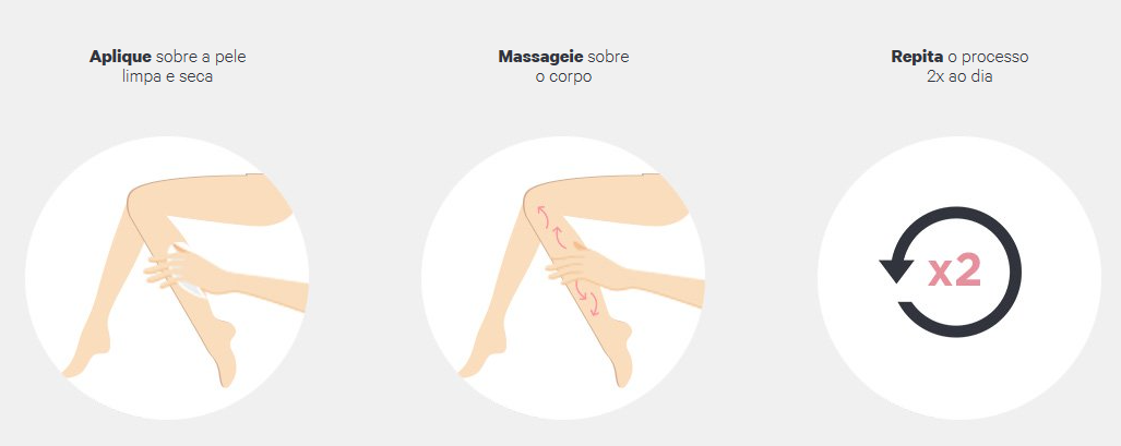 Modo de aplicação da Loção Sérum Ideal Body da Vichy