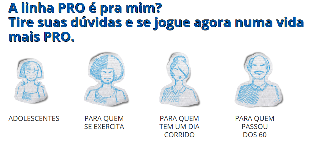 Indicações do shake Itambé pro+ 22g de proteínas.