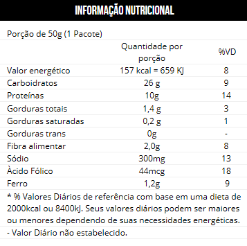 snack protein max titanium resenha