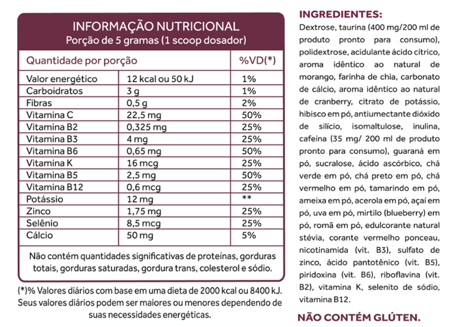 vital 4k testei funciona