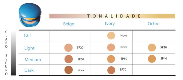 cores da base compacta UV Protection SHiseido